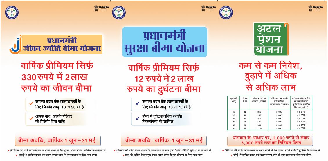 जीवन विमा योजना माहिती : गरज का फसवणूक? 2024 | Government Life Insurance schemes