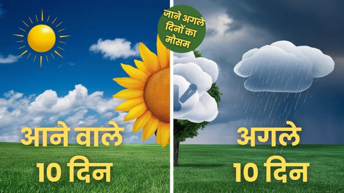 अगले 10 दिनों का मौसम कैसे चेक करे? | उद्याचे हवामान 2024-25